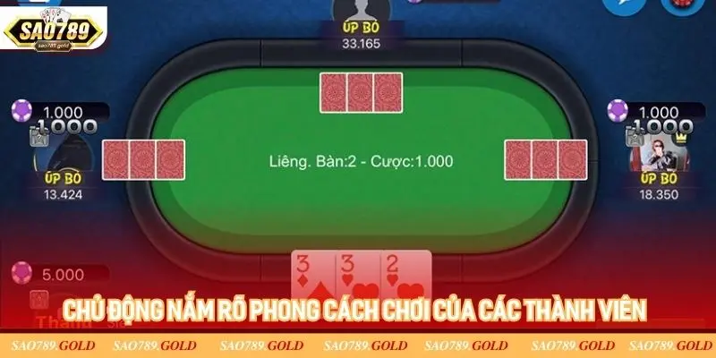 Chủ động nắm rõ phong cách chơi của các thành viên trên ván cược Chủ động nắm rõ phong cách chơi của các thành viên trên ván cược