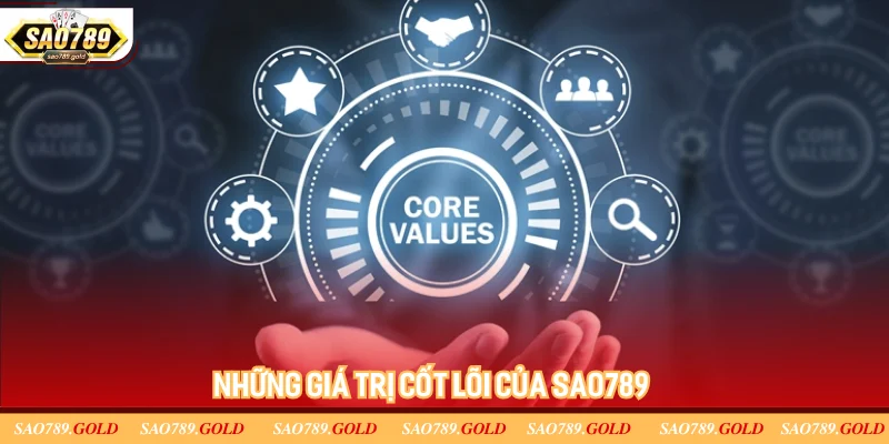 Những giá trị cốt lõi của SAO789 Những giá trị cốt lõi của SAO789