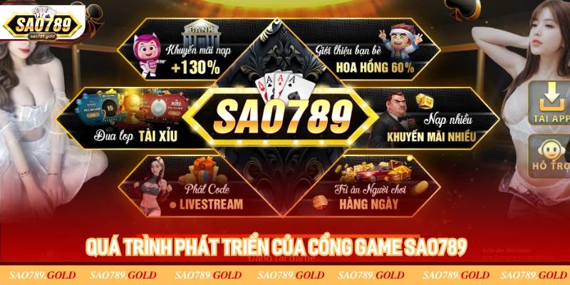 Quá trình phát triển của cổng game SAO789 Quá trình phát triển của cổng game SAO789